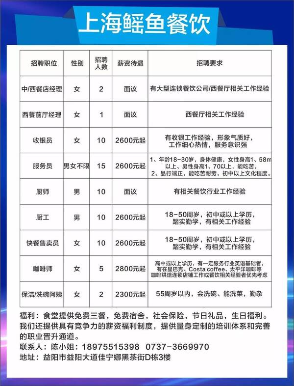 上海船员最新招聘信息全面解析