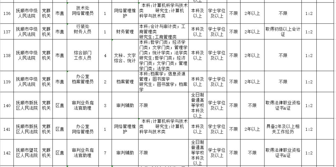 警员职务晋升最新动态，塑造未来警务力量的蓝图展望