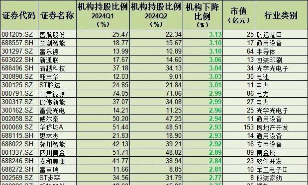 世运电路股票最新消息深度解读与分析