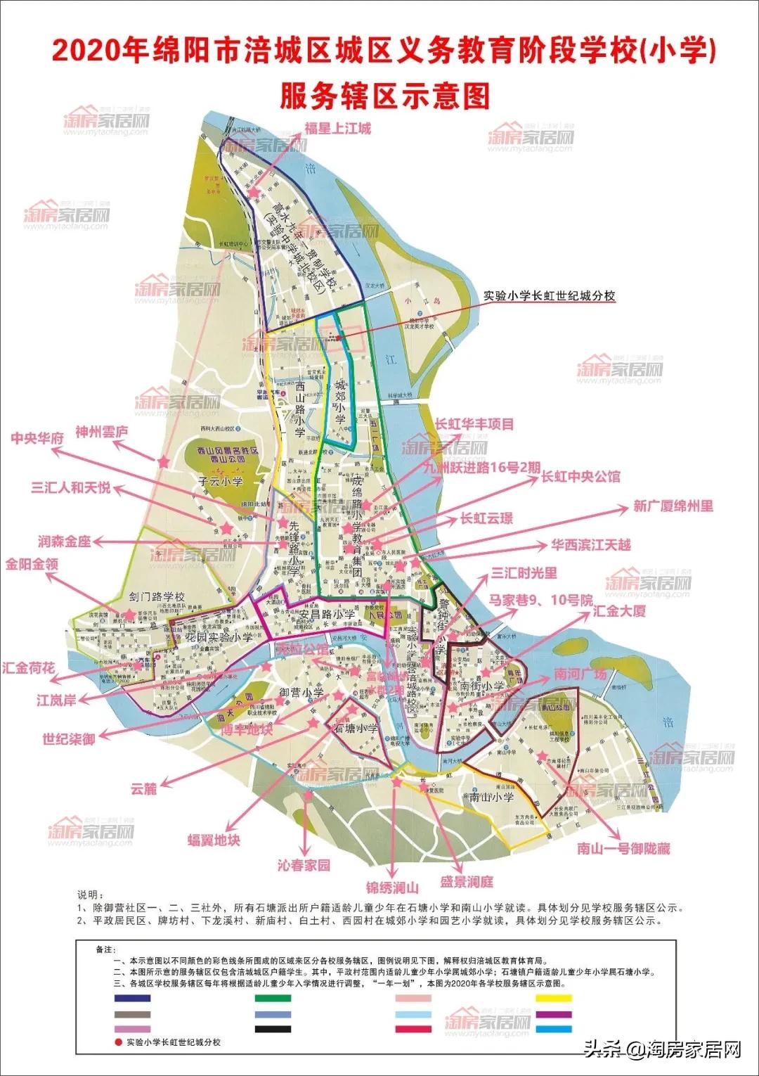 绵阳市最新楼盘房价概览