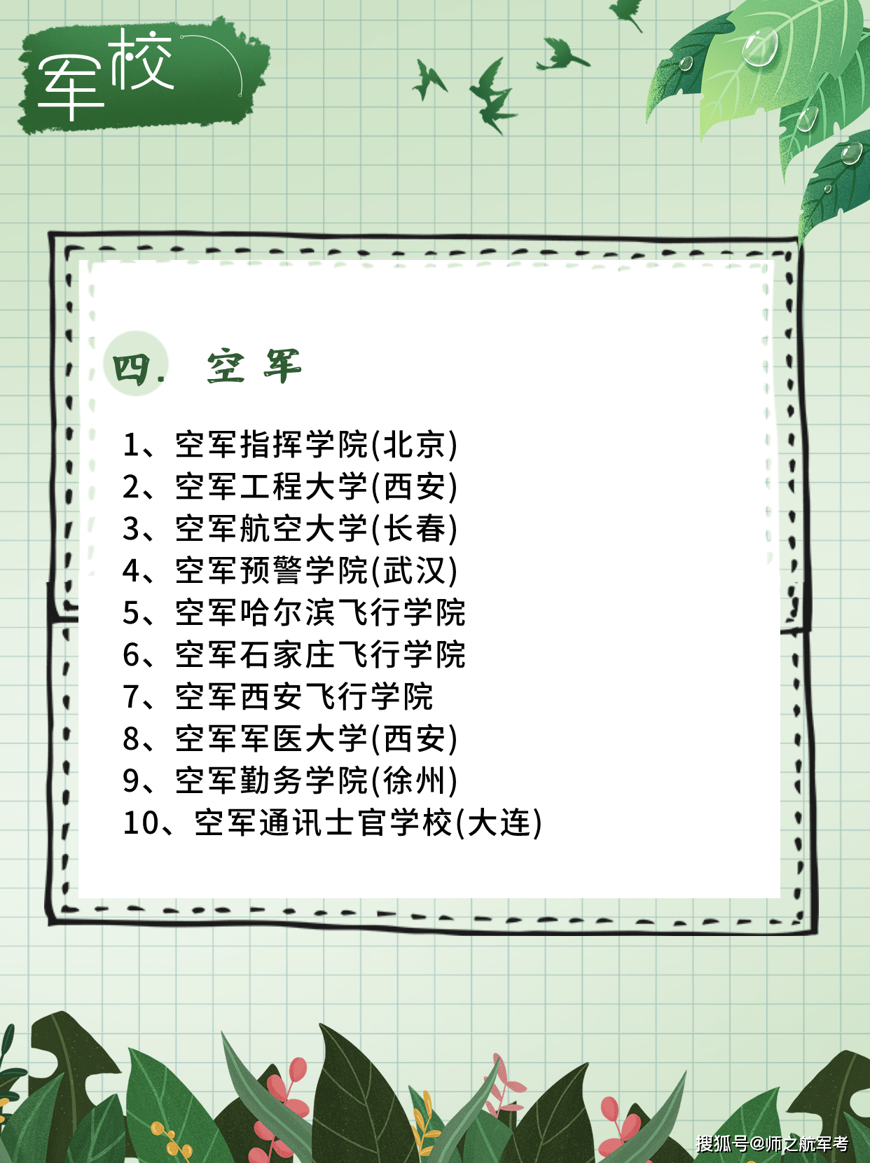 最新军改后军校名单及其关键角色概览