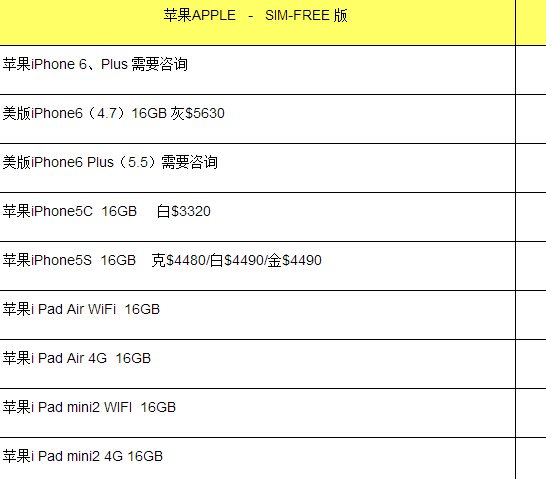 iPhone 6s港版最新报价全览