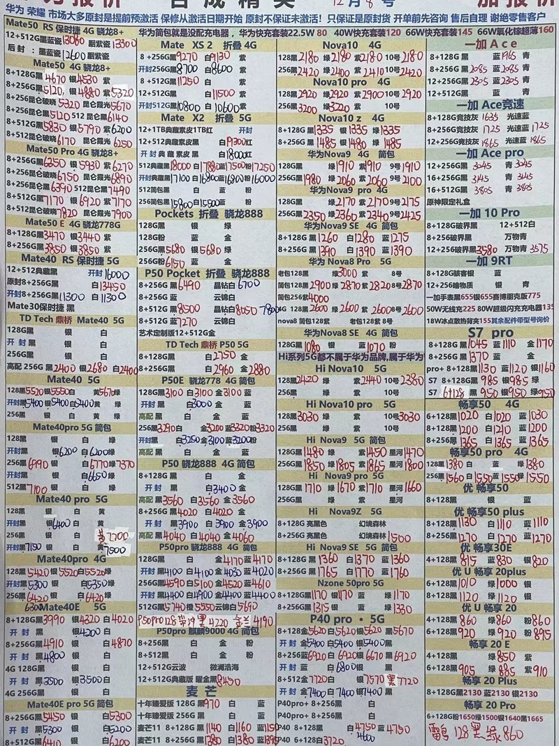 最新智能手机报价与市场趋势深度解析