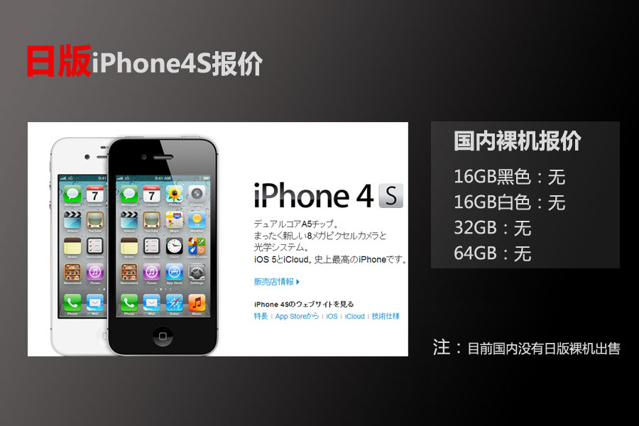 厦门苹果iPhone 4S最新报价及深度市场分析