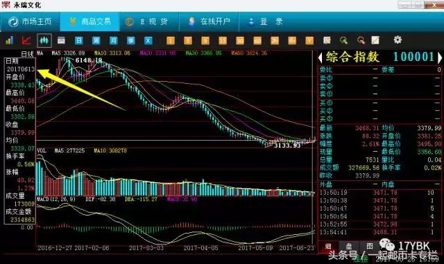 永瑞文化最新动态及前景展望