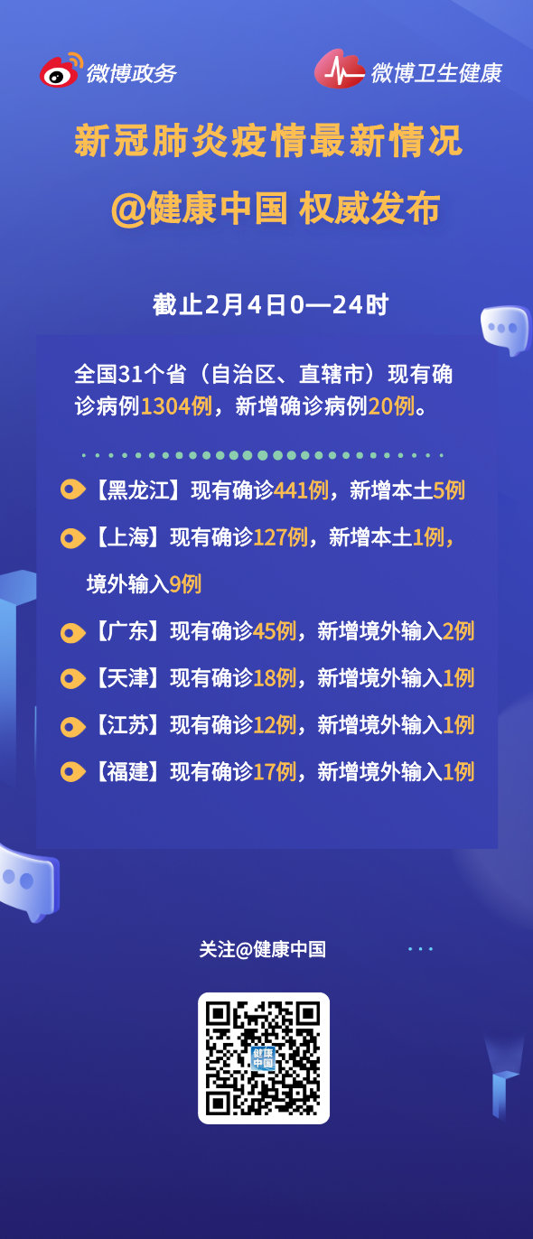 疫情最新官网，公众健康的信息更新与关键纽带