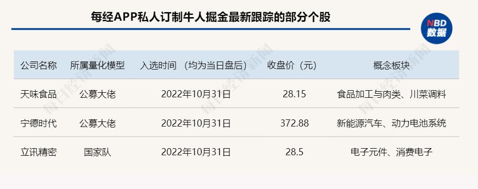 2025年2月10日 第23页