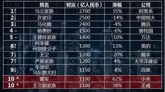 2025年2月11日 第11页