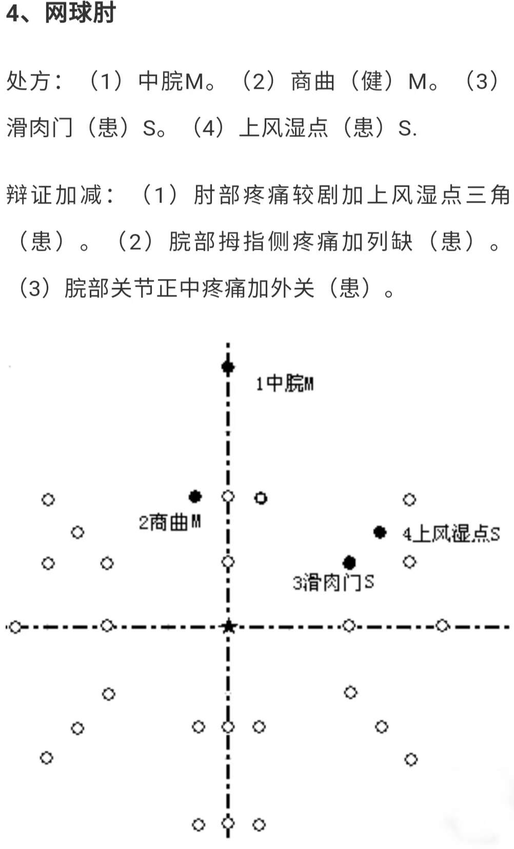 腹针最新笔记，现代医学与传统疗法融合之美探索