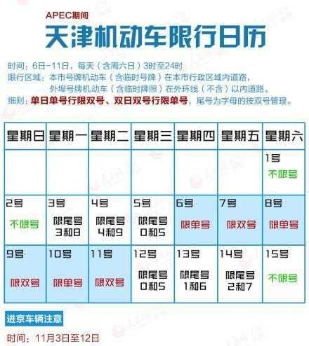 天津限行最新政策及其影响深度解析