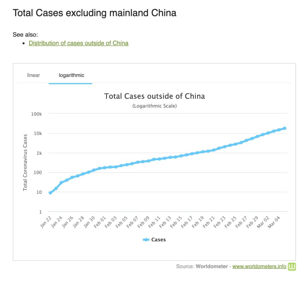 美国疫情最新指数深度观察与解析