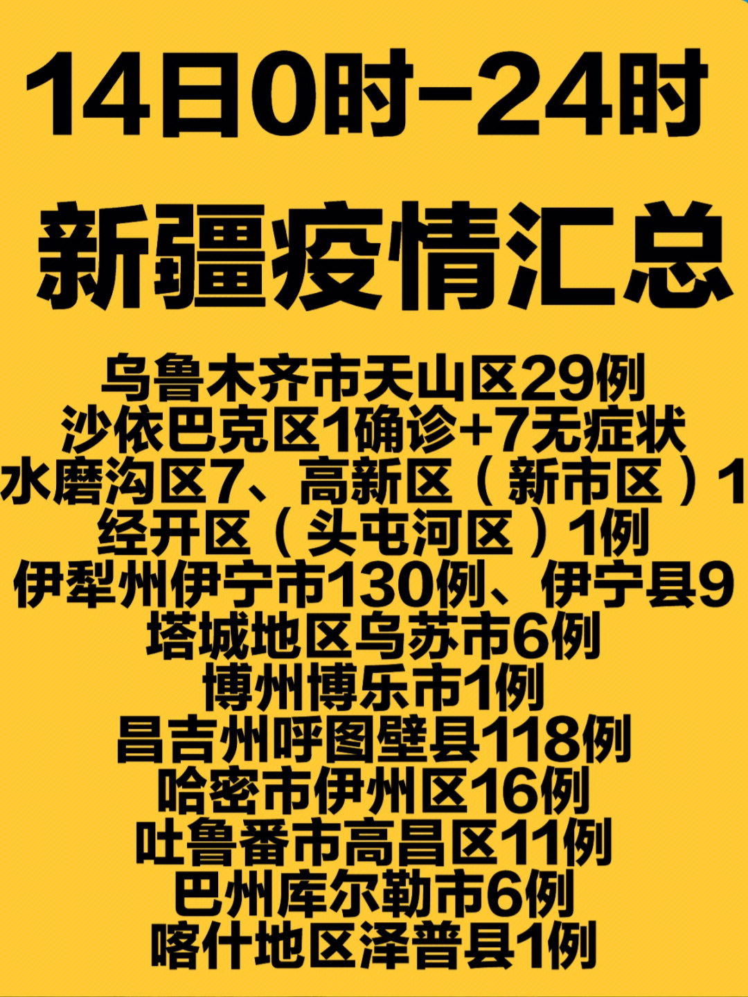 新疆最新疫情通报，坚定信心，共同抗击疫情