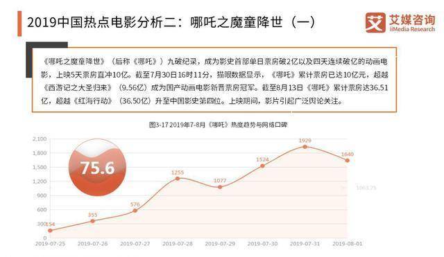 2025年2月15日 第16页