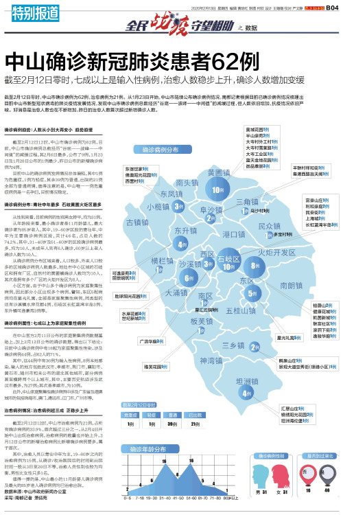 中山最新疫情动态，坚守与希望的2例更新