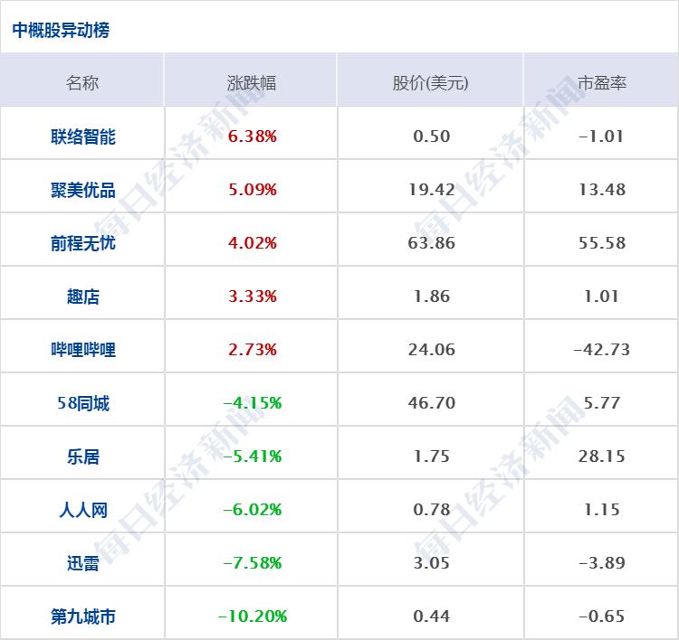 2025年2月16日 第19页