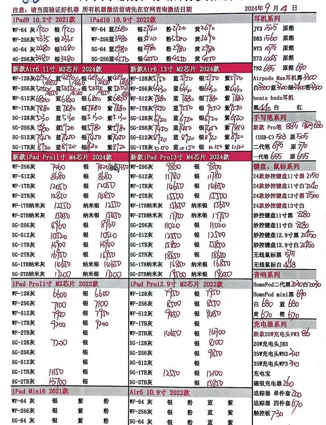 苹果最新价格动态分析，今日市场走势揭秘