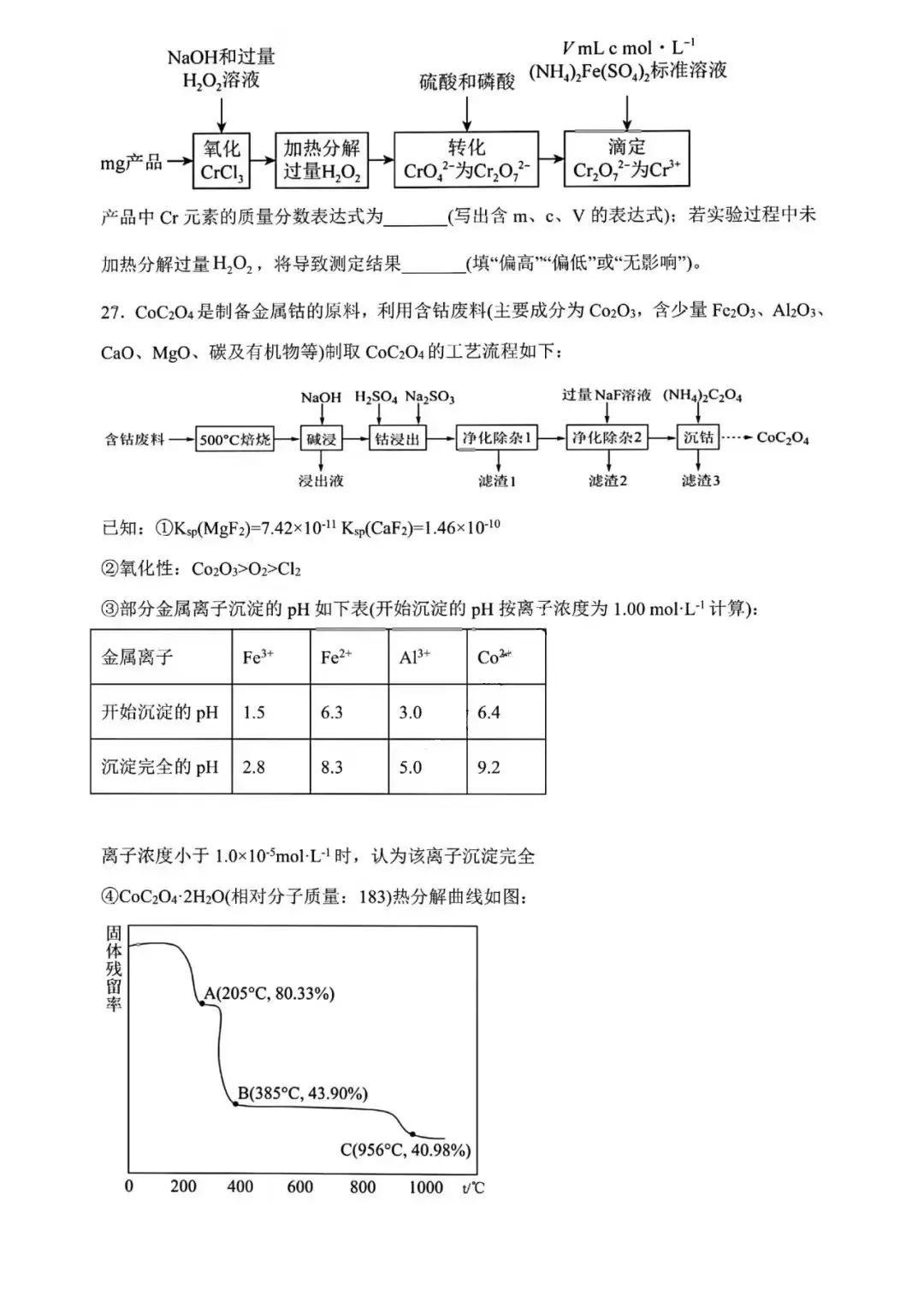 高考改革新篇章，最新全国卷解析