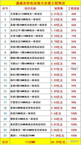 2025年2月18日 第16页