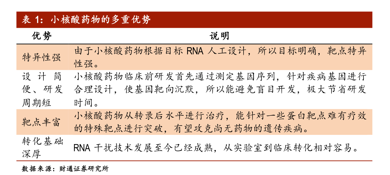 吉玛基因最新进展，引领基因科技新时代的先锋力量