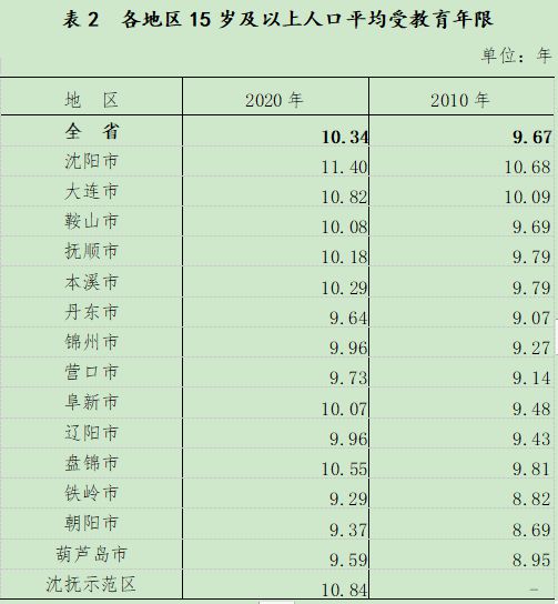 雏田最新数值深度解析与影响探讨揭秘