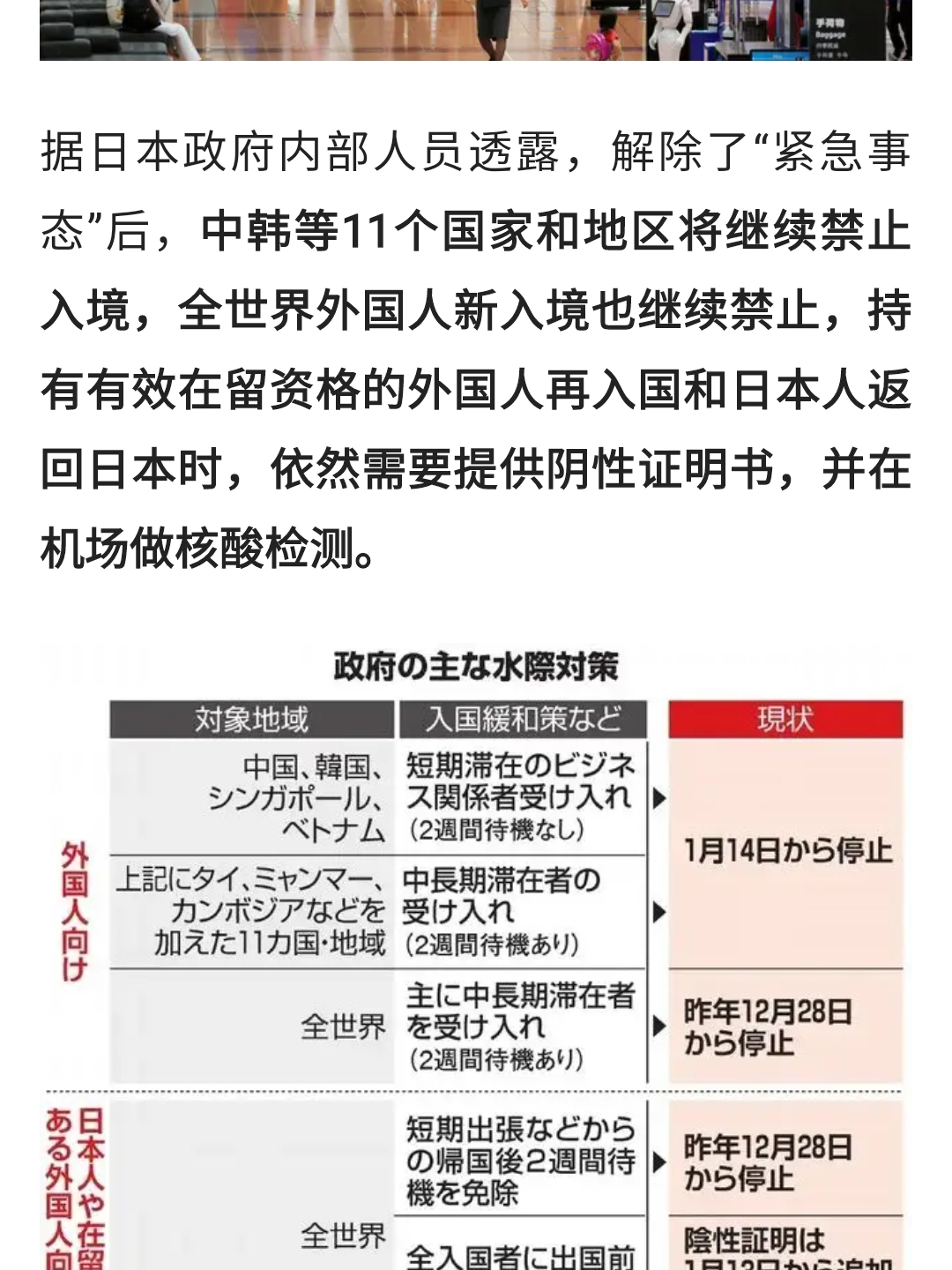 日本最新入境政策详解