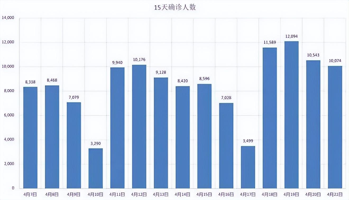 疾控最新数据发布，健康挑战与应对策略揭秘