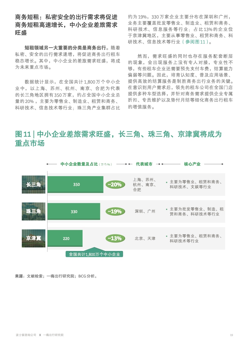 一嗨最新动态，引领行业变革，革新用户体验