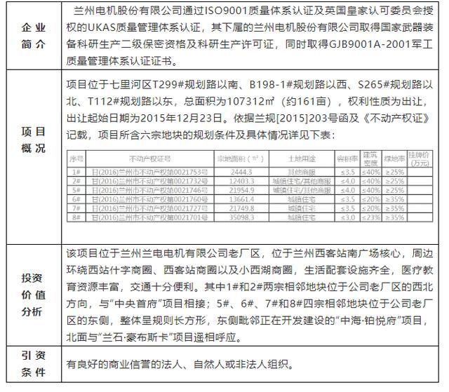 甘肃领导层调整最新动态，任命公示与未来展望