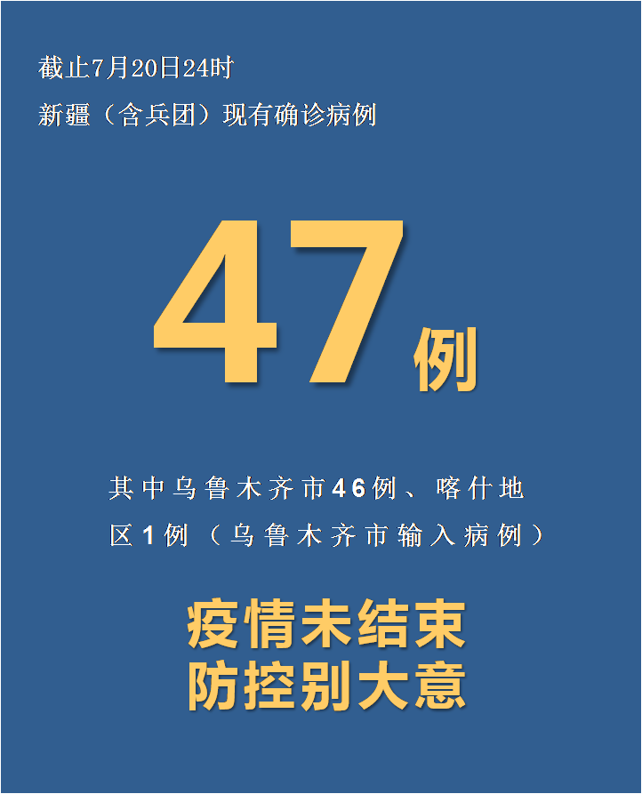 乌鲁木齐最新疫情病例及其社会影响分析