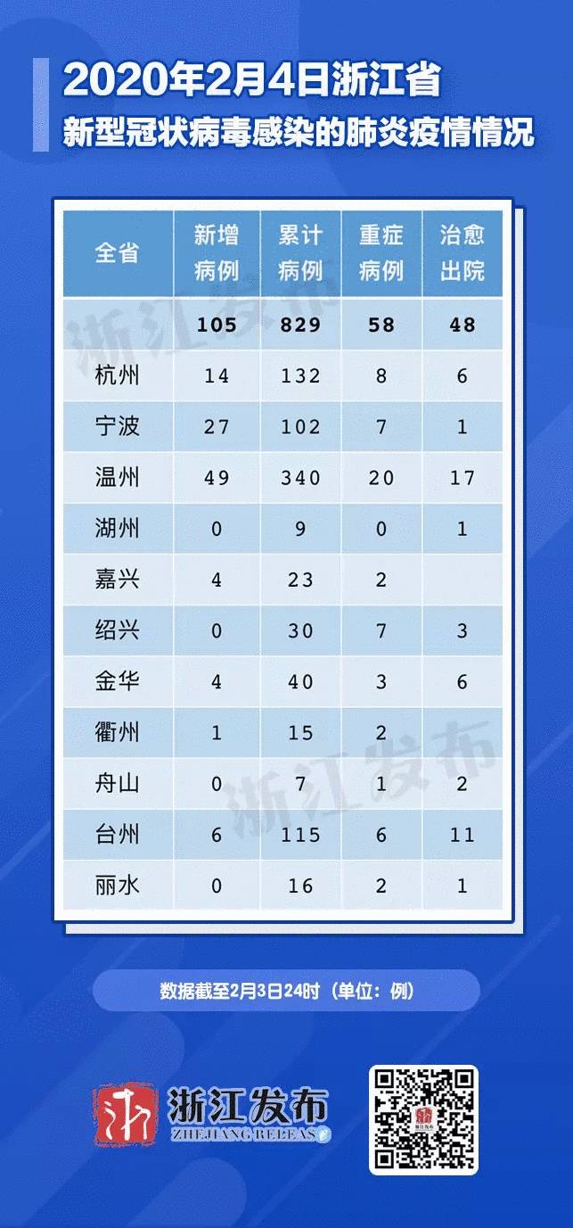 台洲最新疫情概况及其社会影响分析