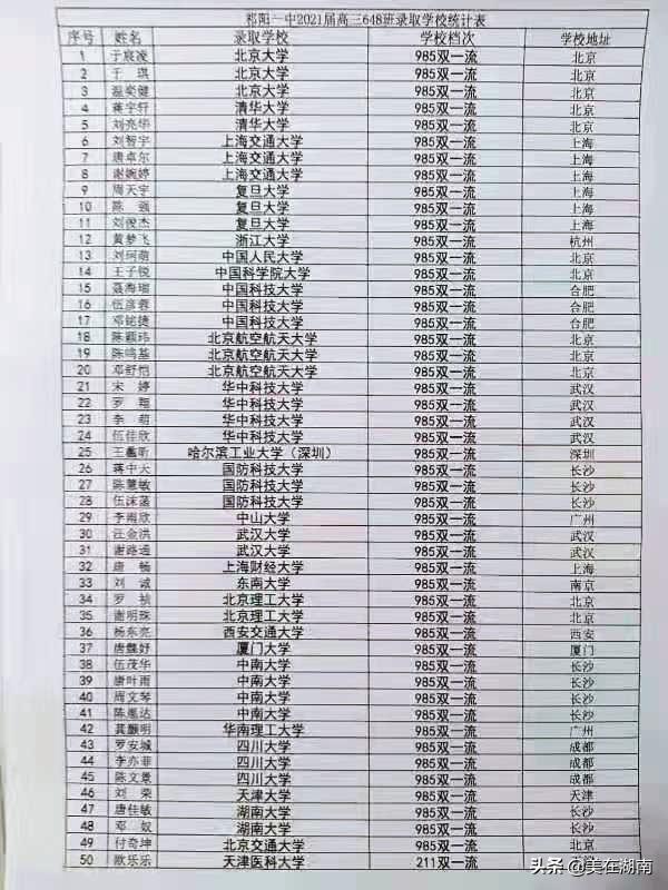 蒋宇轩最新动态与成就概览