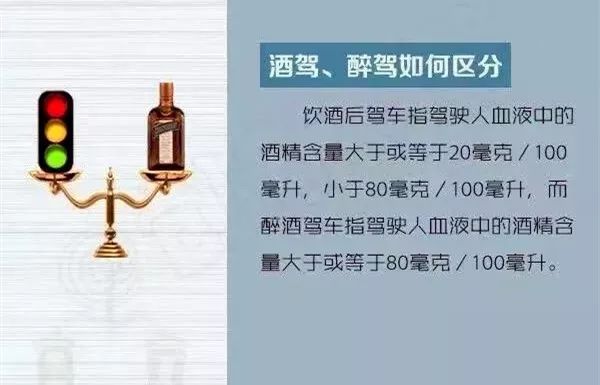 普通饮酒驾驶现状分析报告，最新趋势与应对策略