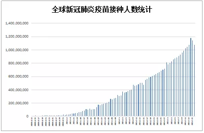 全球最新疫情动态，各国抗疫进展与挑战概述