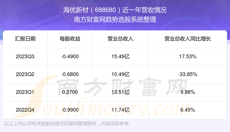 全球最新动态及影响分析概览