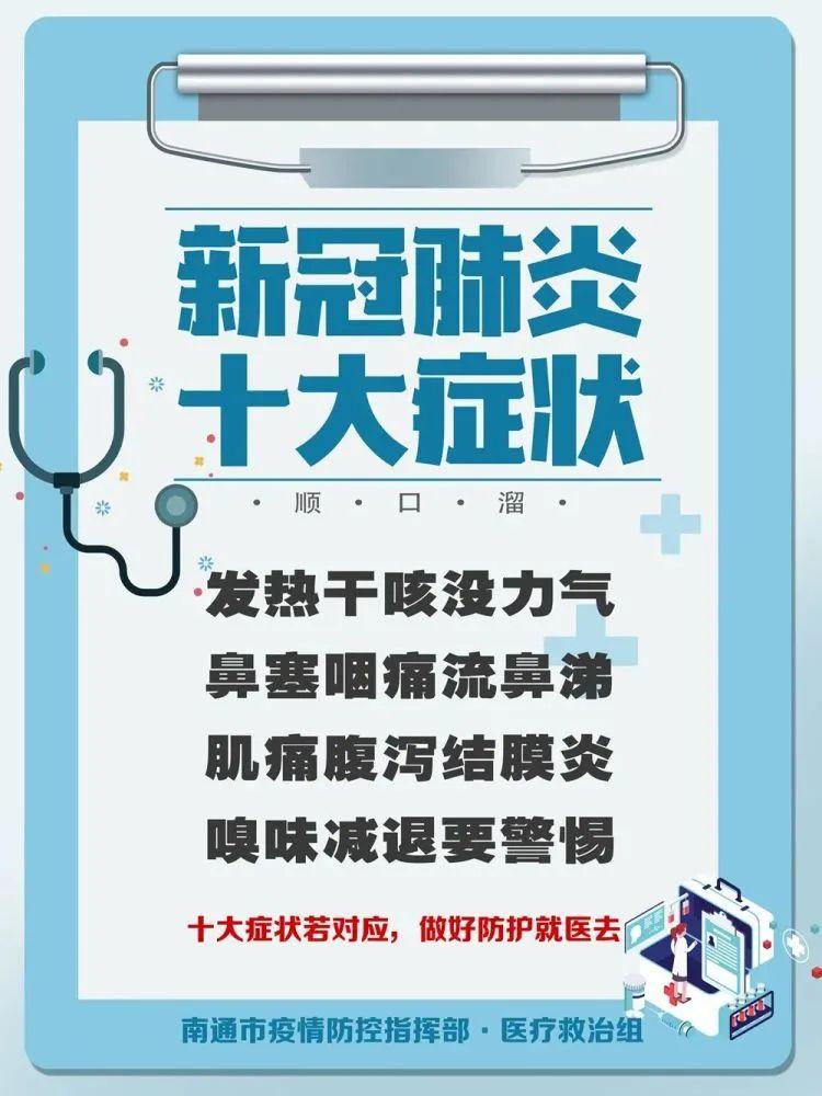 全球冠状病毒（COVID-19）最新数据报告，疫情现状与趋势分析