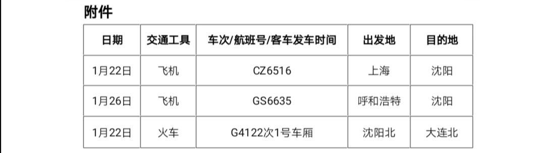 最新交通感染，挑战与解决方案之道