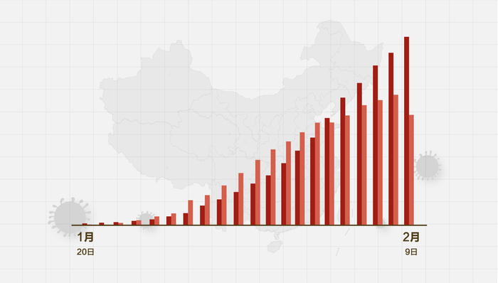 中国最新疫情挑战及应对策略